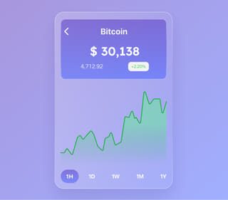 Überblick über die Krypto-Trading-Plattform von Wache Vermthal mit Echtzeitdaten